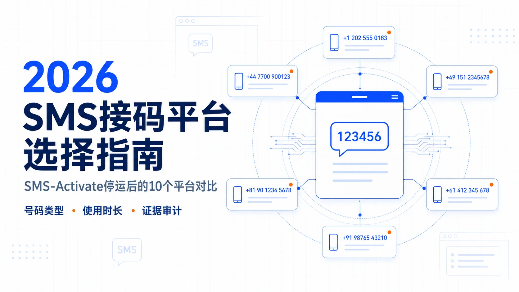 2026年SMS接码平台选择指南，比较一次性号码、租用、接口、退款与证据质量
